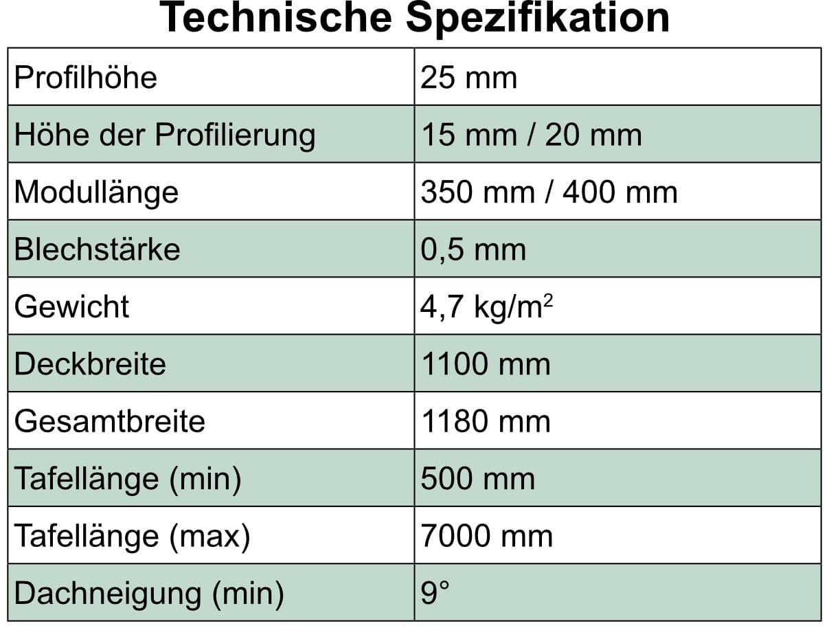 Szafir 1